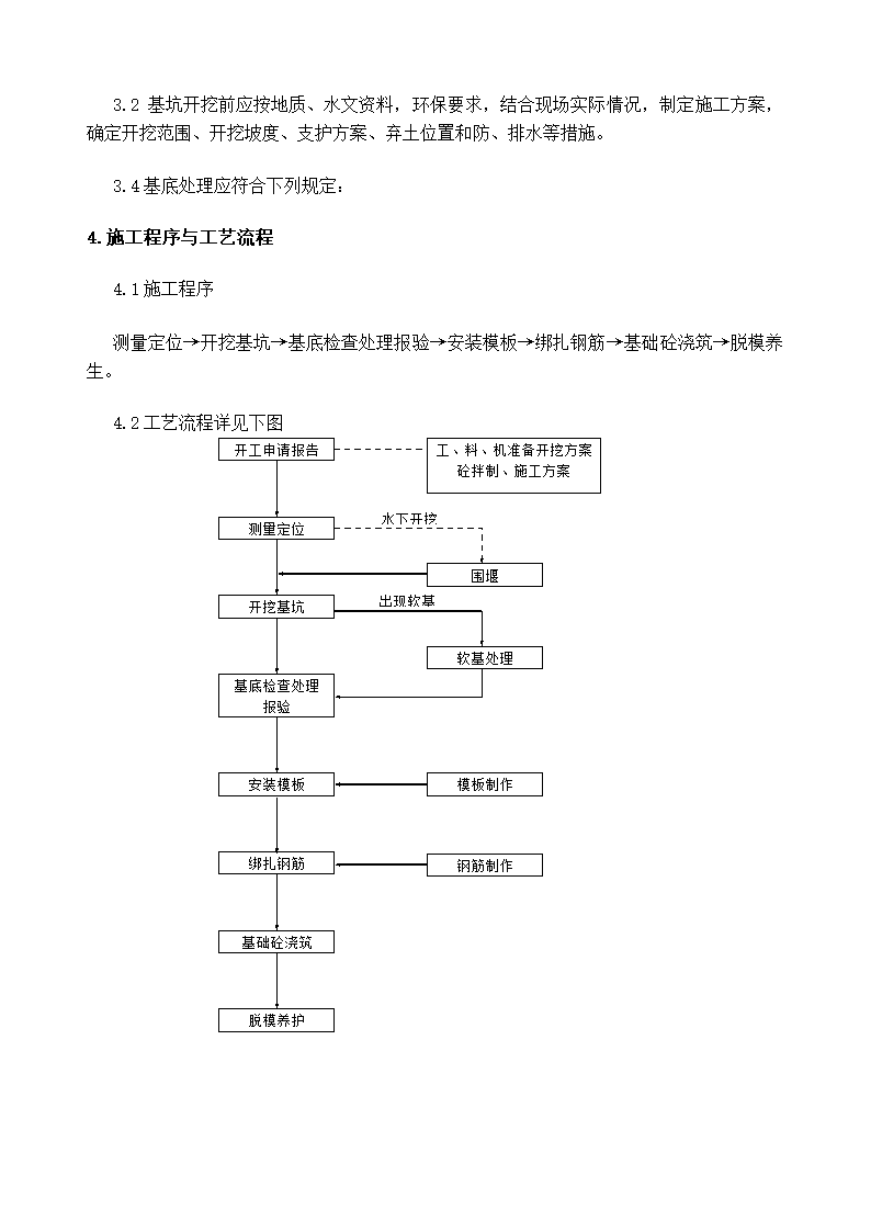 青弋江特大桥扩大基础施工技术交底.docx第3页