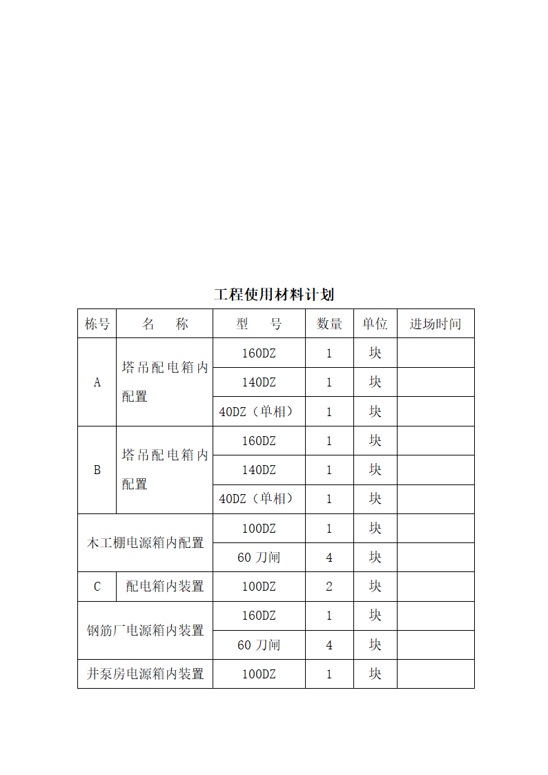 某地产大厦土方开挖方案.doc第6页