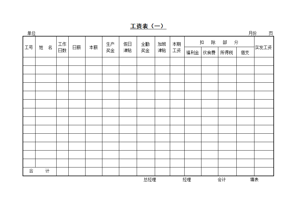 某公司工资表格模板.doc