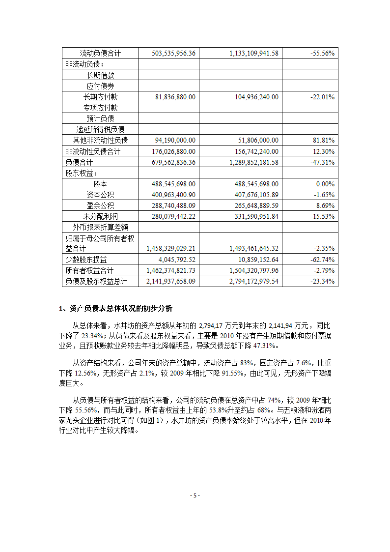 水井坊财务报表分析.doc第5页