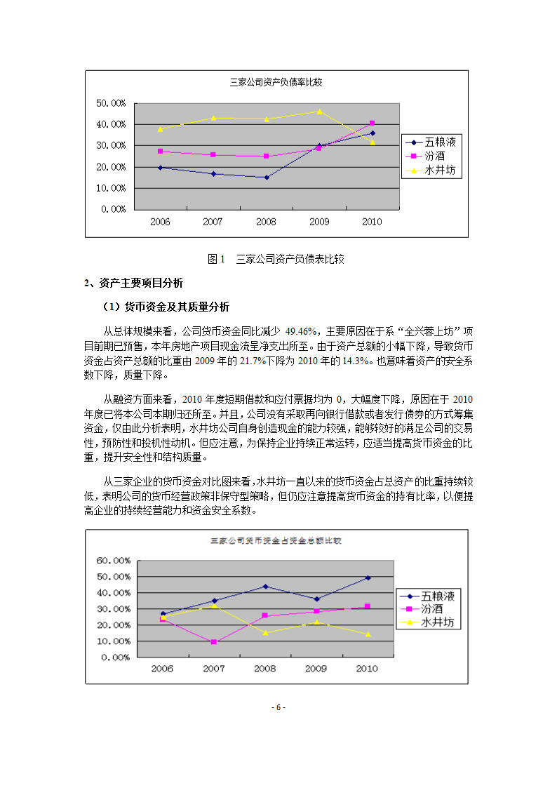 水井坊财务报表分析.doc第6页