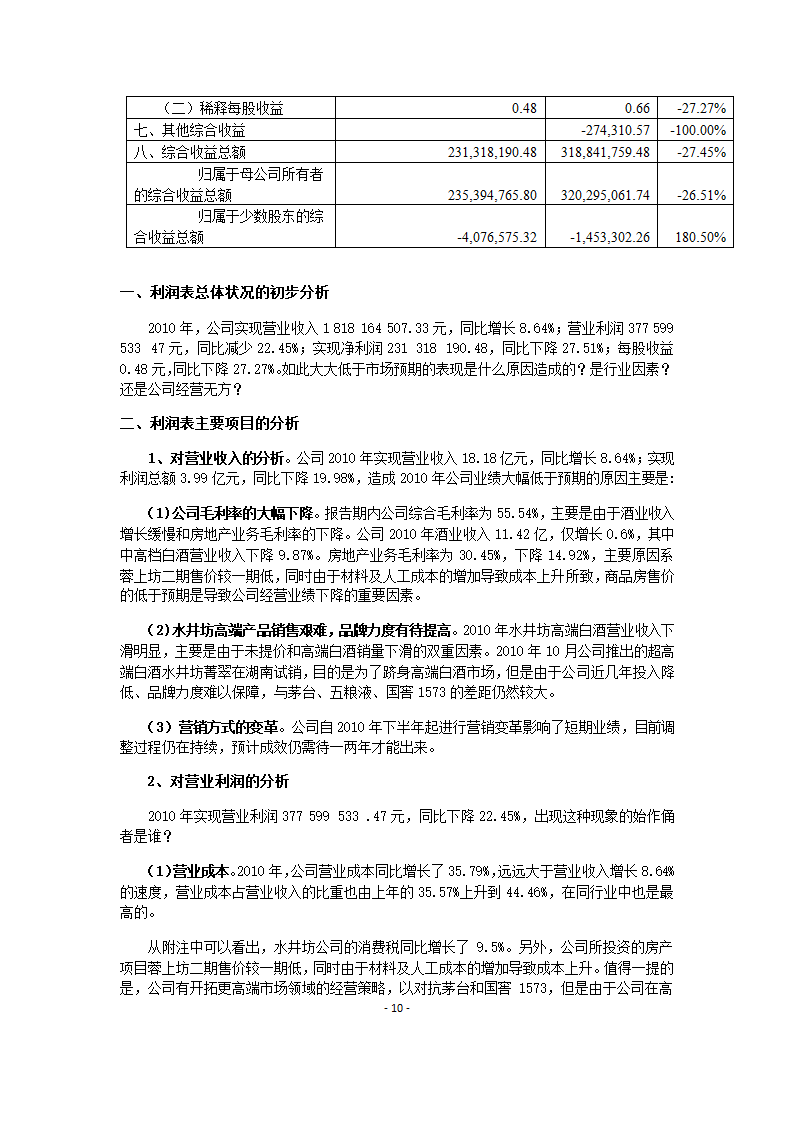 水井坊财务报表分析.doc第10页