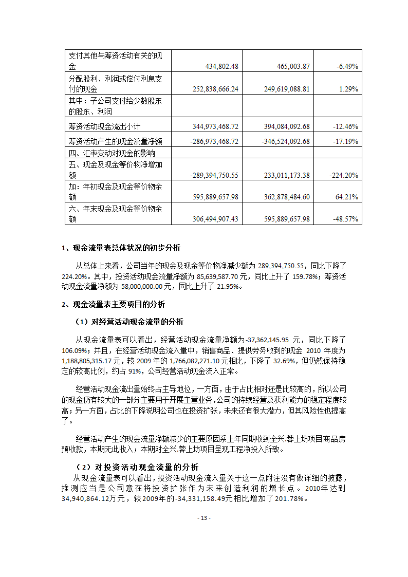 水井坊财务报表分析.doc第13页