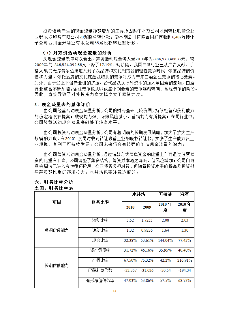 水井坊财务报表分析.doc第14页