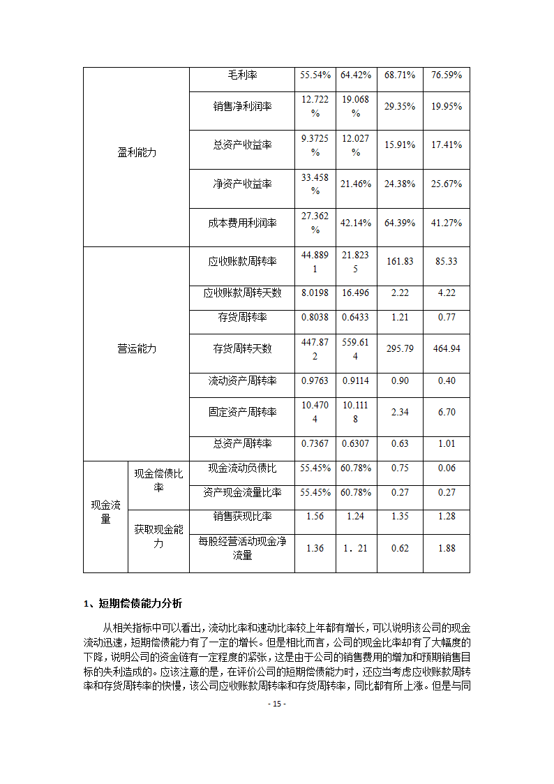 水井坊财务报表分析.doc第15页