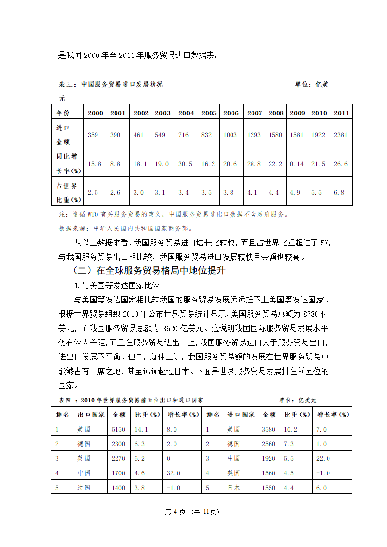 我国服务贸易发展的现状及问题和对策研究——基于我国从贸易大国向贸易强国转变的思考.doc第6页