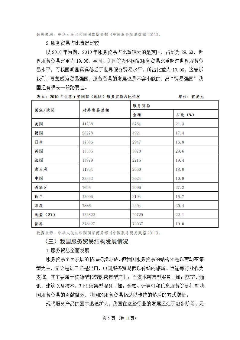 我国服务贸易发展的现状及问题和对策研究——基于我国从贸易大国向贸易强国转变的思考.doc第7页