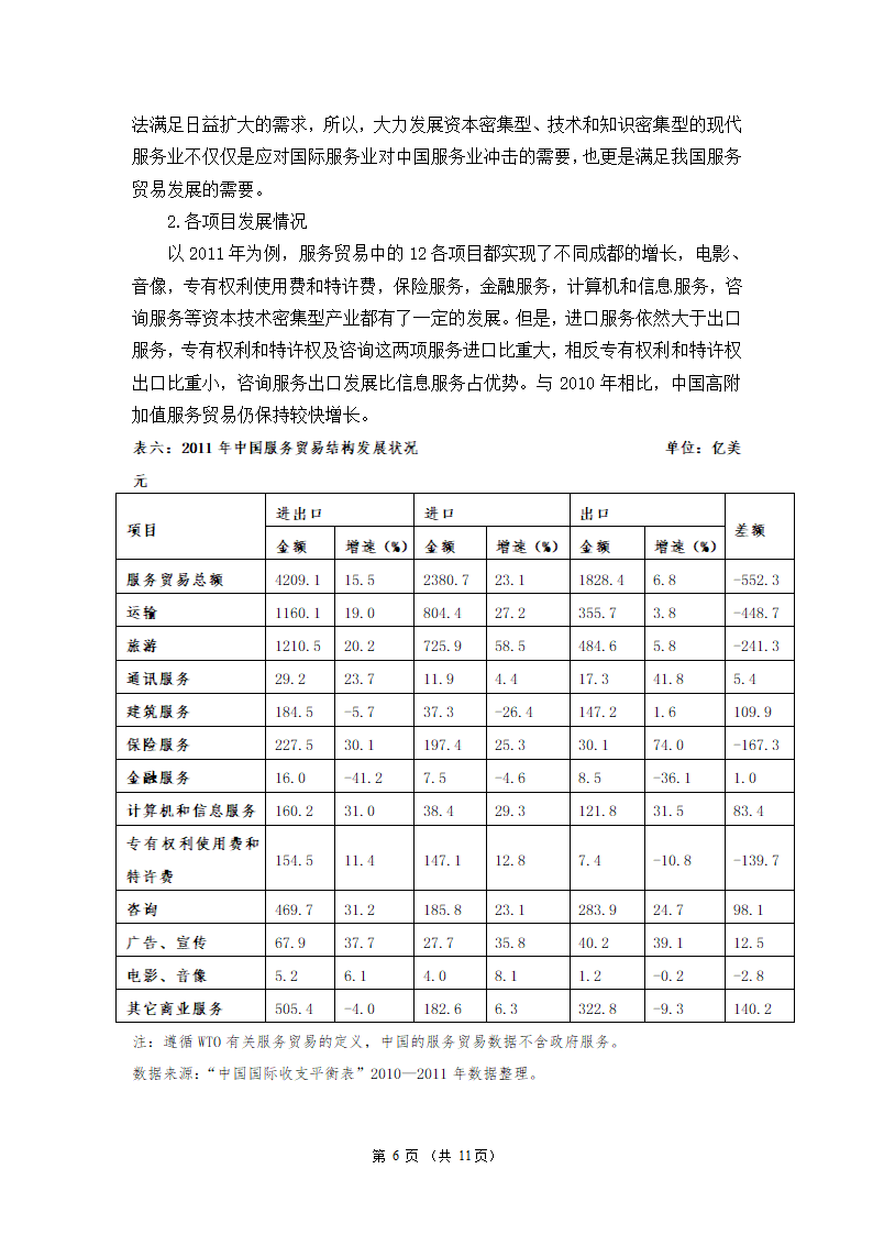 我国服务贸易发展的现状及问题和对策研究——基于我国从贸易大国向贸易强国转变的思考.doc第8页