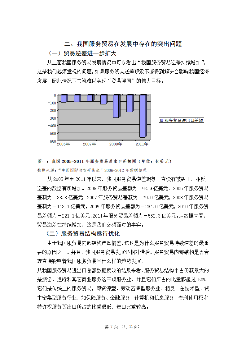 我国服务贸易发展的现状及问题和对策研究——基于我国从贸易大国向贸易强国转变的思考.doc第9页