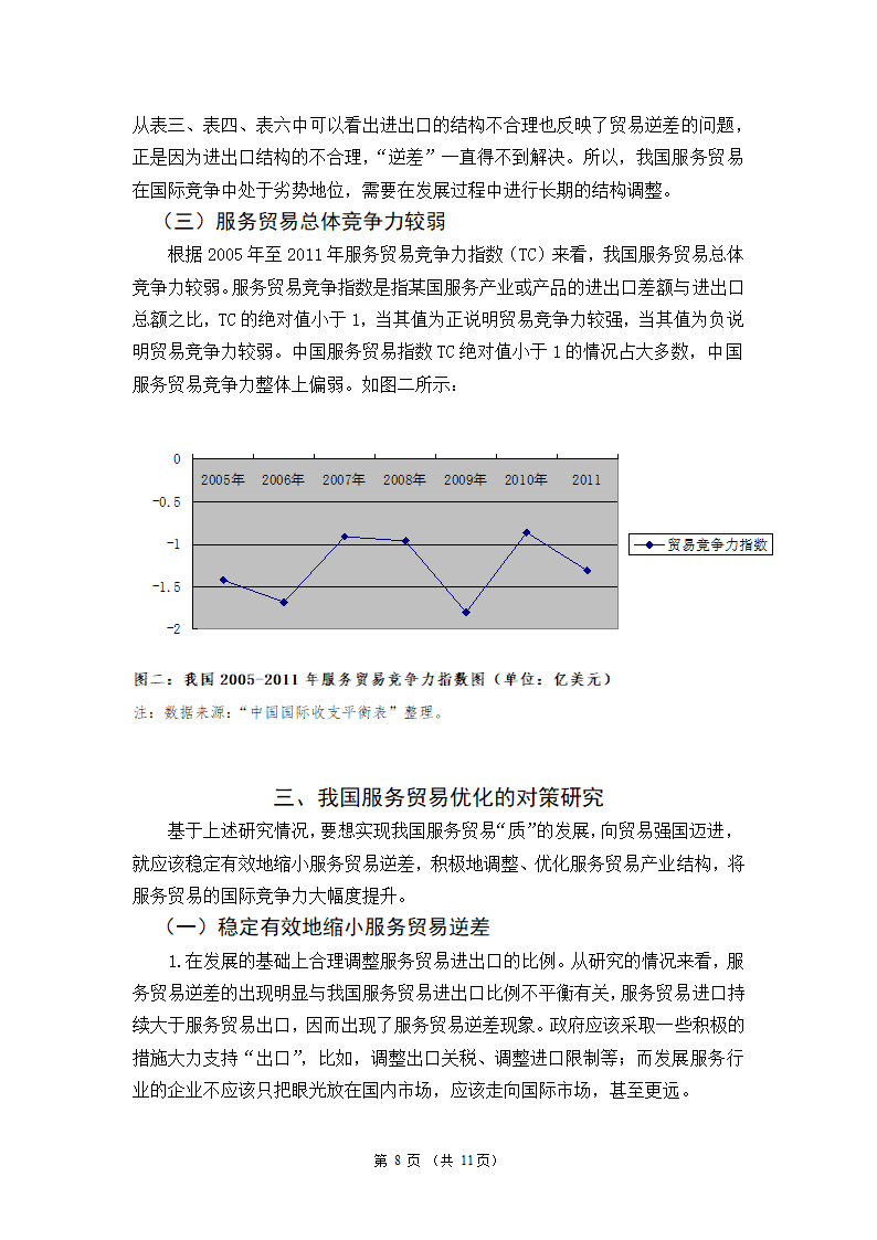 我国服务贸易发展的现状及问题和对策研究——基于我国从贸易大国向贸易强国转变的思考.doc第10页