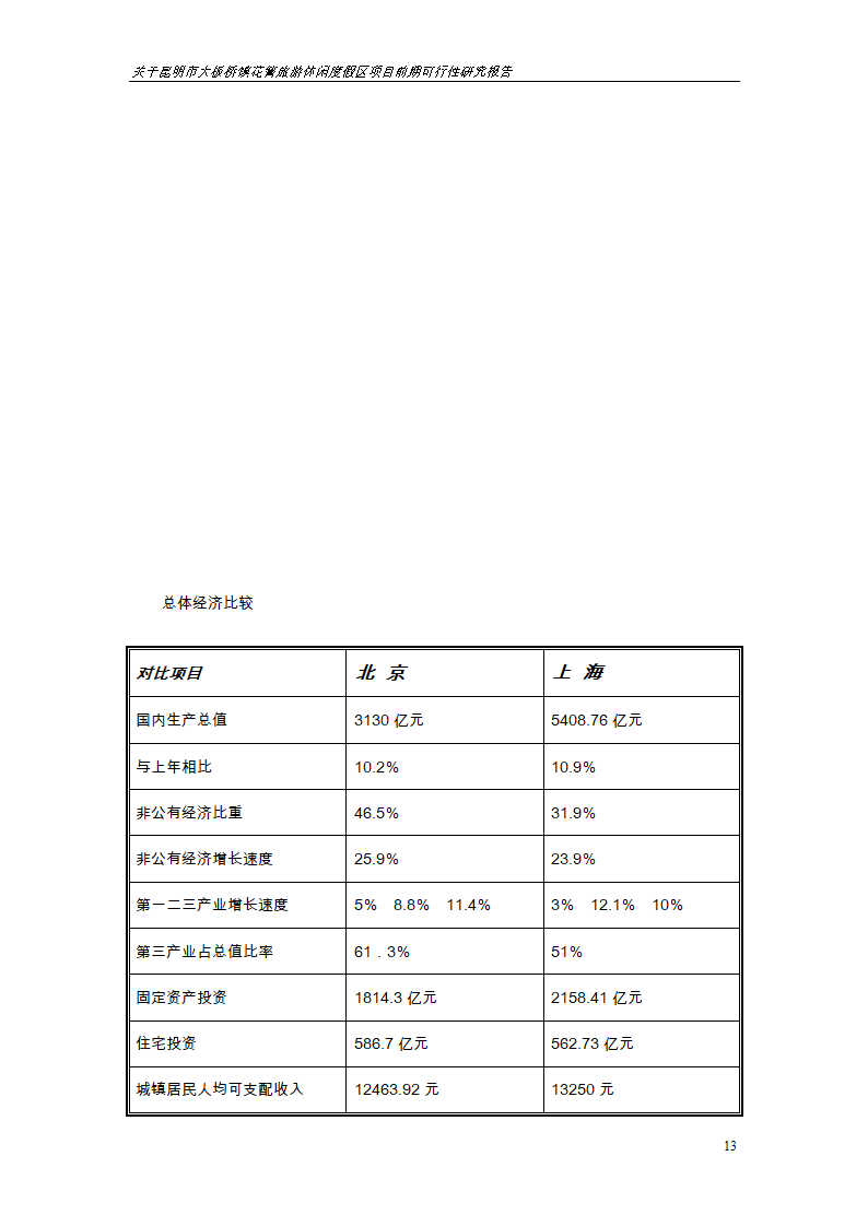 关于昆明市大板桥镇花箐旅游休闲度假区 项目前期可行性研究报告.doc第13页