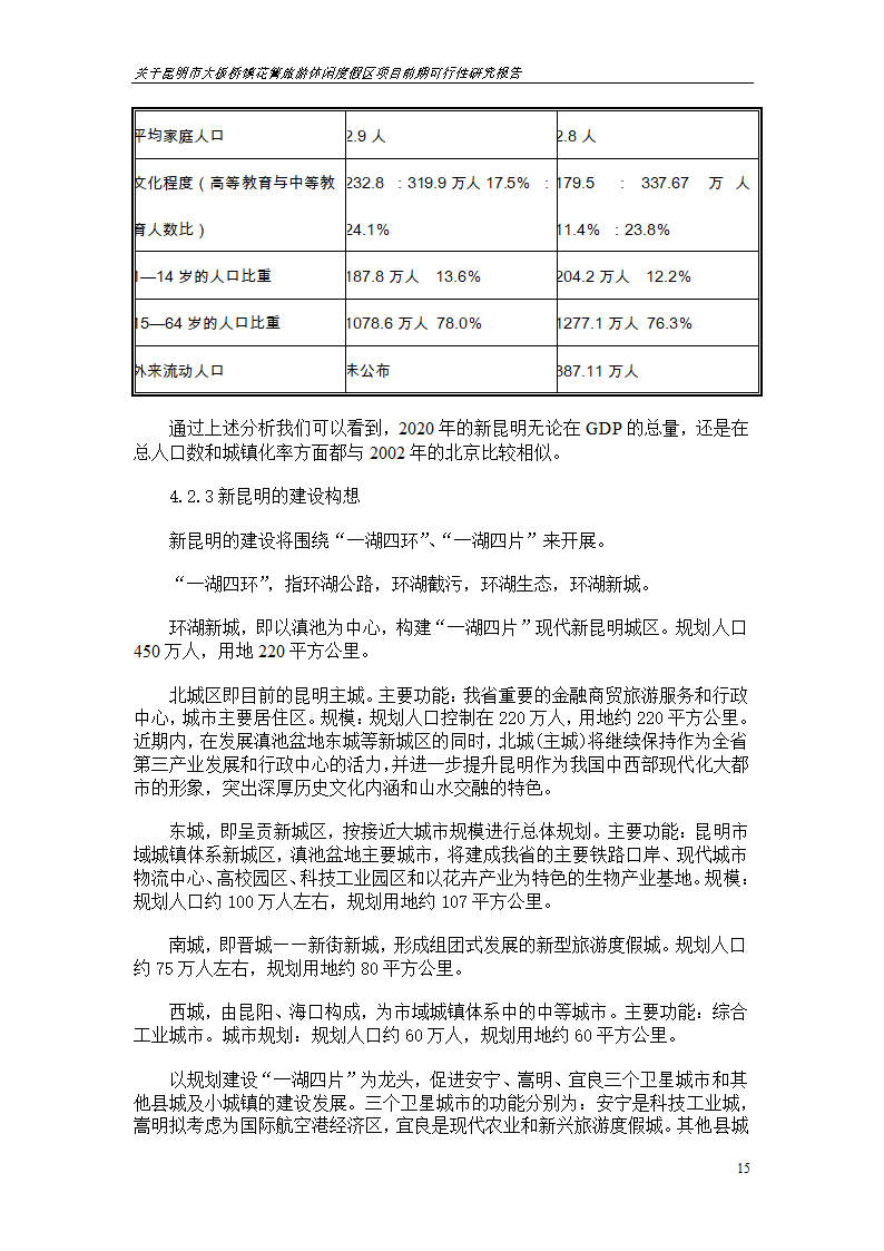 关于昆明市大板桥镇花箐旅游休闲度假区 项目前期可行性研究报告.doc第15页