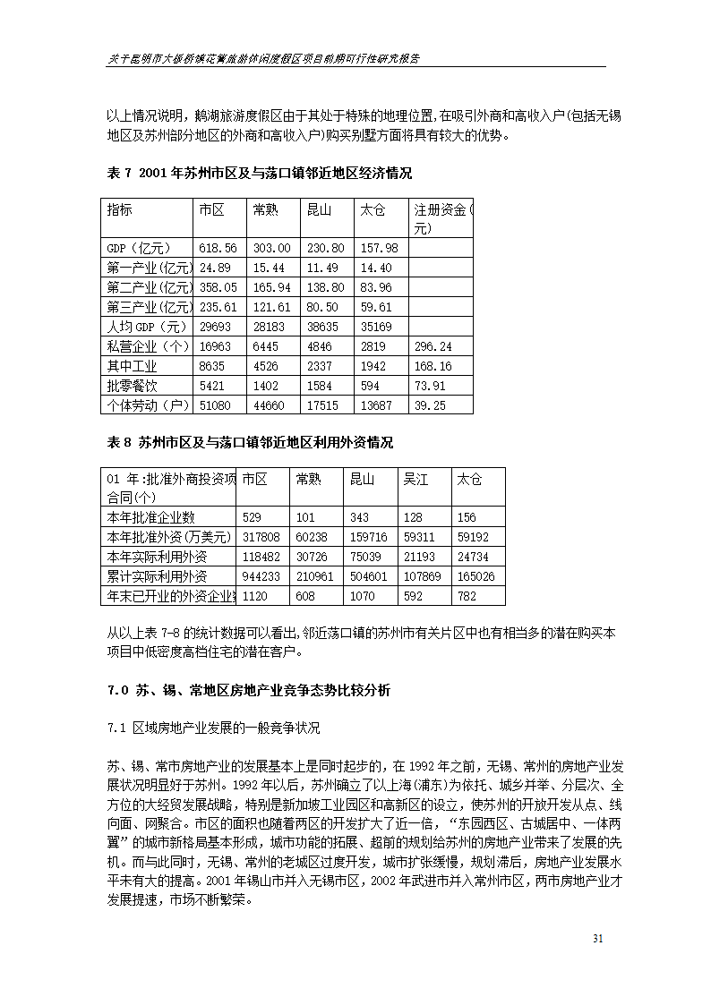 关于昆明市大板桥镇花箐旅游休闲度假区 项目前期可行性研究报告.doc第31页