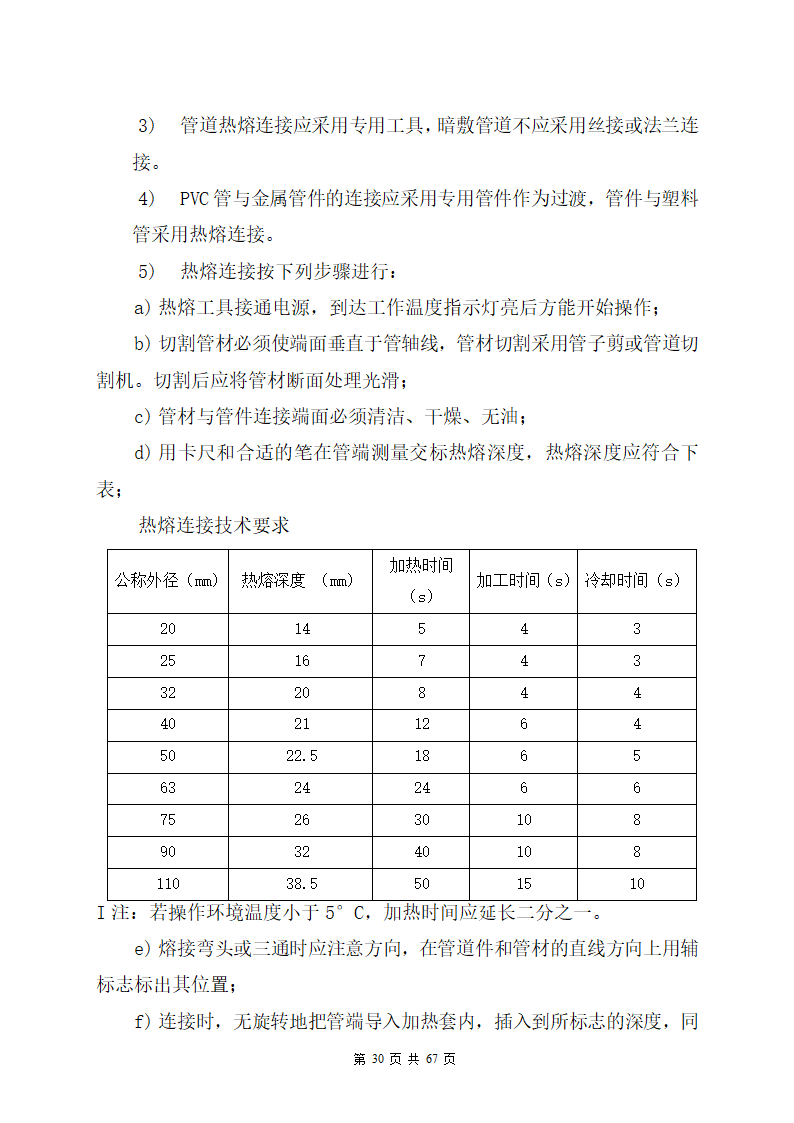 某办公楼机电安装工程专项施工方案.docx第30页