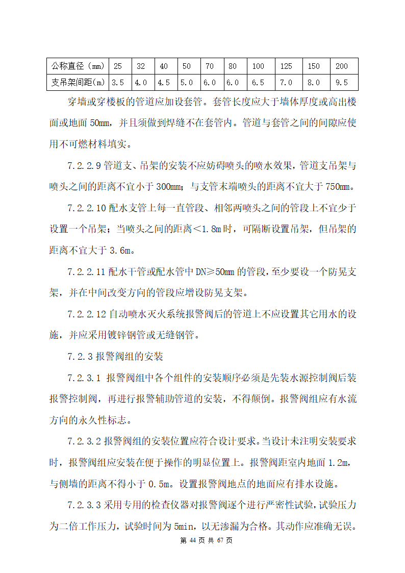 某办公楼机电安装工程专项施工方案.docx第44页