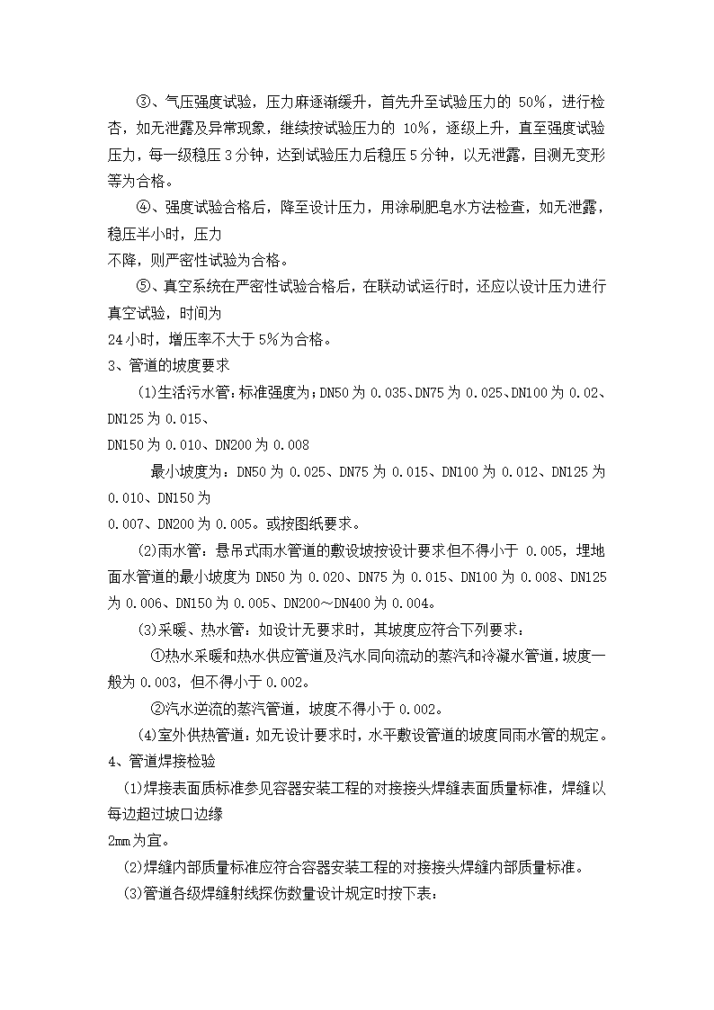 行政办公楼给排水工程监理实施细则.doc第7页