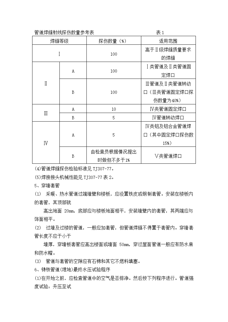 行政办公楼给排水工程监理实施细则.doc第8页