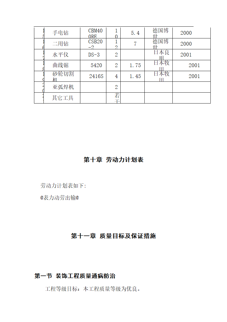 【上海】某办公楼装饰工程施工组织设计.doc第53页