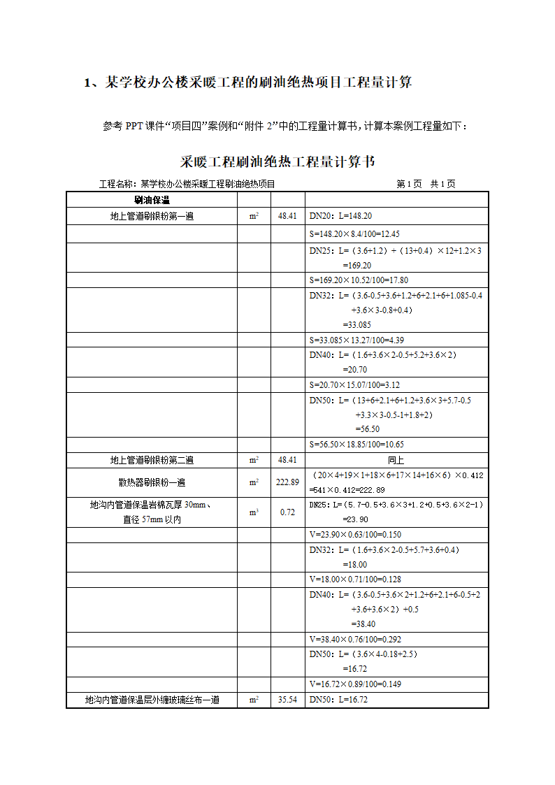 学校办公楼采暖工程刷油绝热项目工程量计算5页.docx第1页