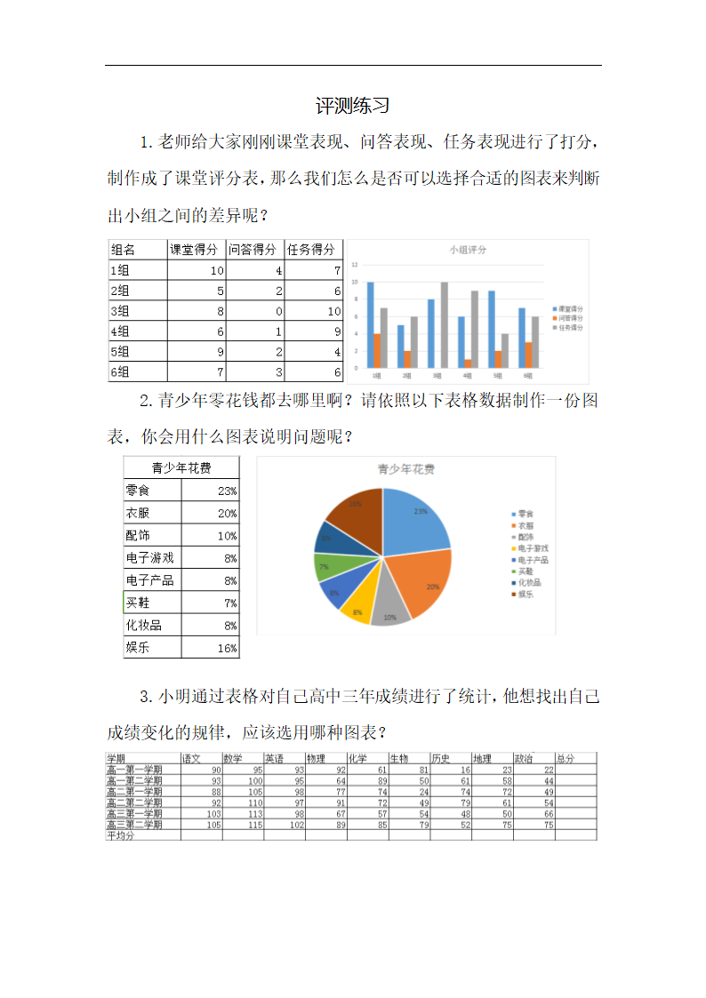 高中信息技术教科版必修《表格数据的图形化》练习.docx第1页