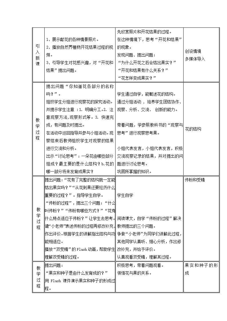 开花和结果教案.doc第2页