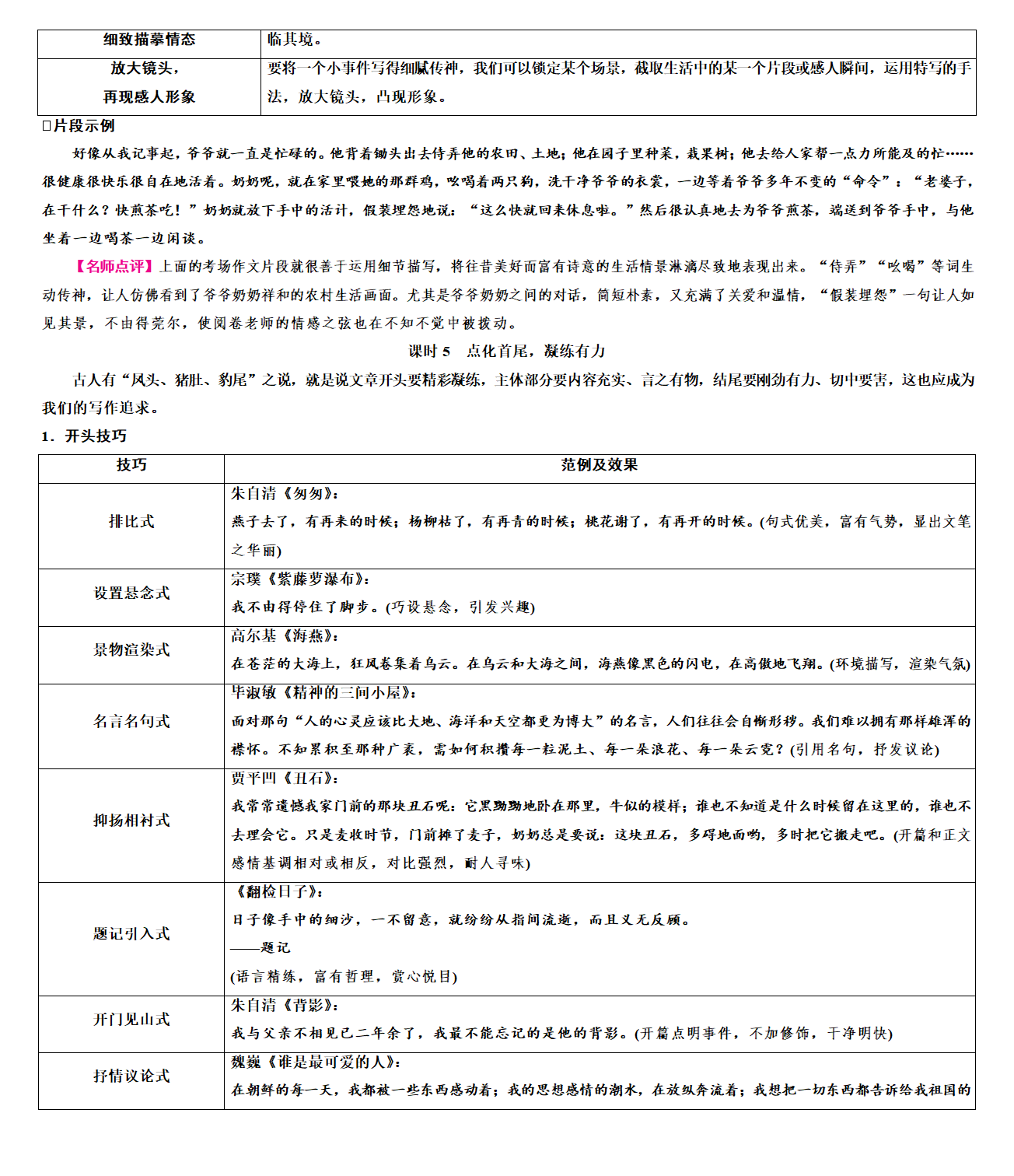 2024年中考语文二轮专题复习：作文指导——考场技法点拨.doc第7页