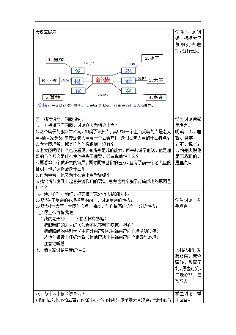 《皇帝的新装》教学设计.doc第2页