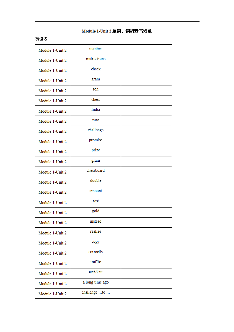 2022-2023学年牛津深圳版英语八年级上册Module 1-Unit 2单词、词组默写清单(含答案).doc第1页