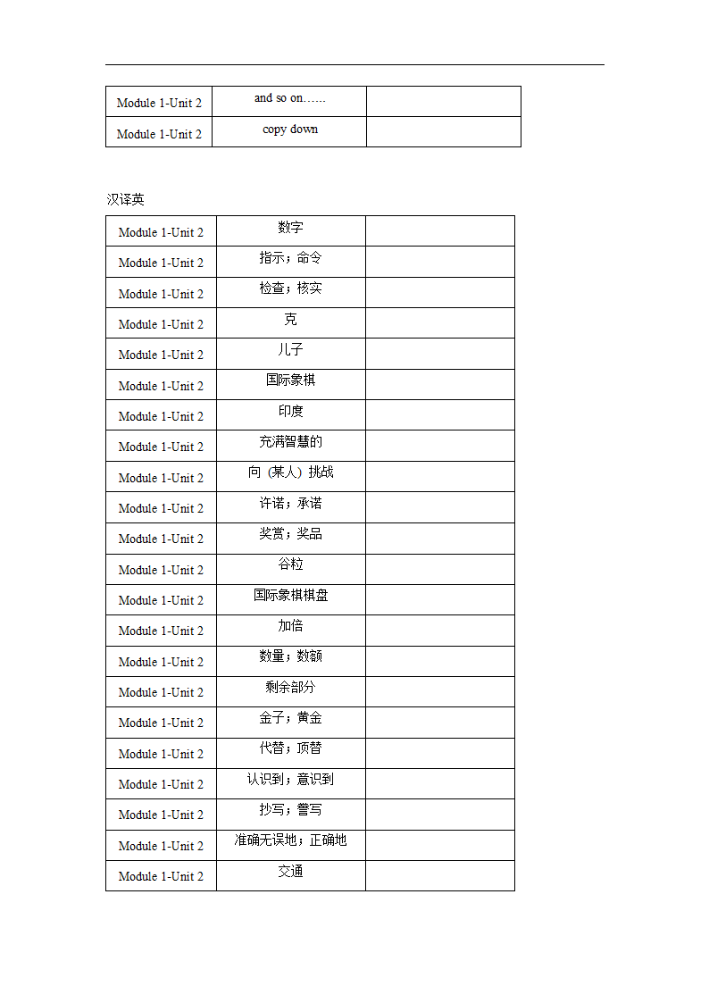 2022-2023学年牛津深圳版英语八年级上册Module 1-Unit 2单词、词组默写清单(含答案).doc第2页