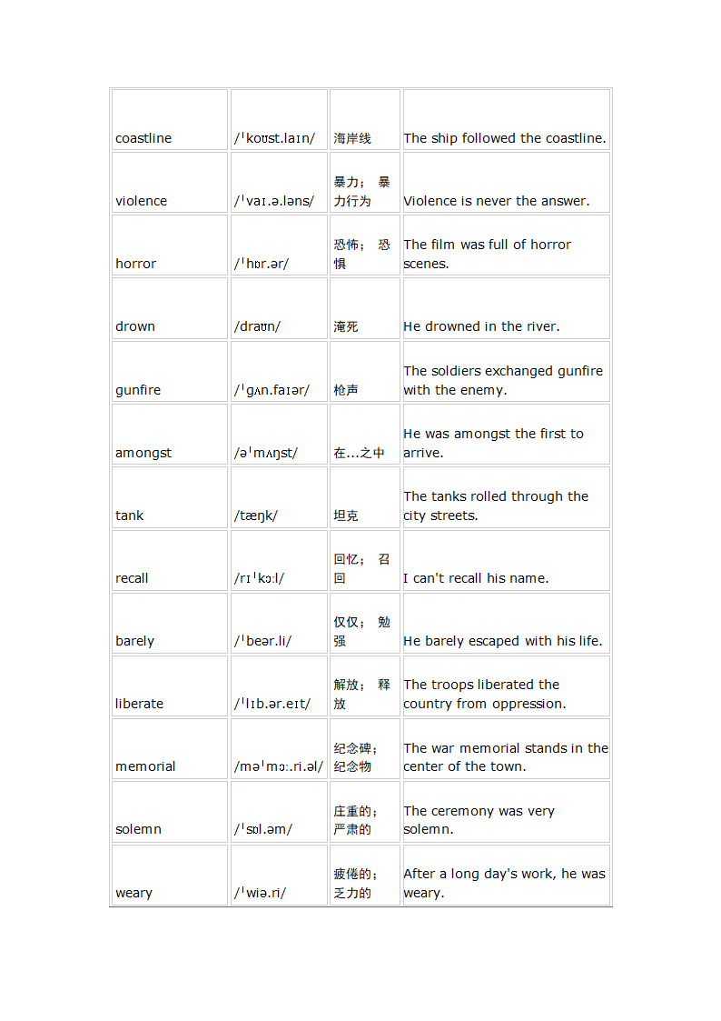 2024届高三英语外研版（2019）选择性必修第三册Unit 3 War and peace 一轮复习单词复测练习（含答案）.doc第2页