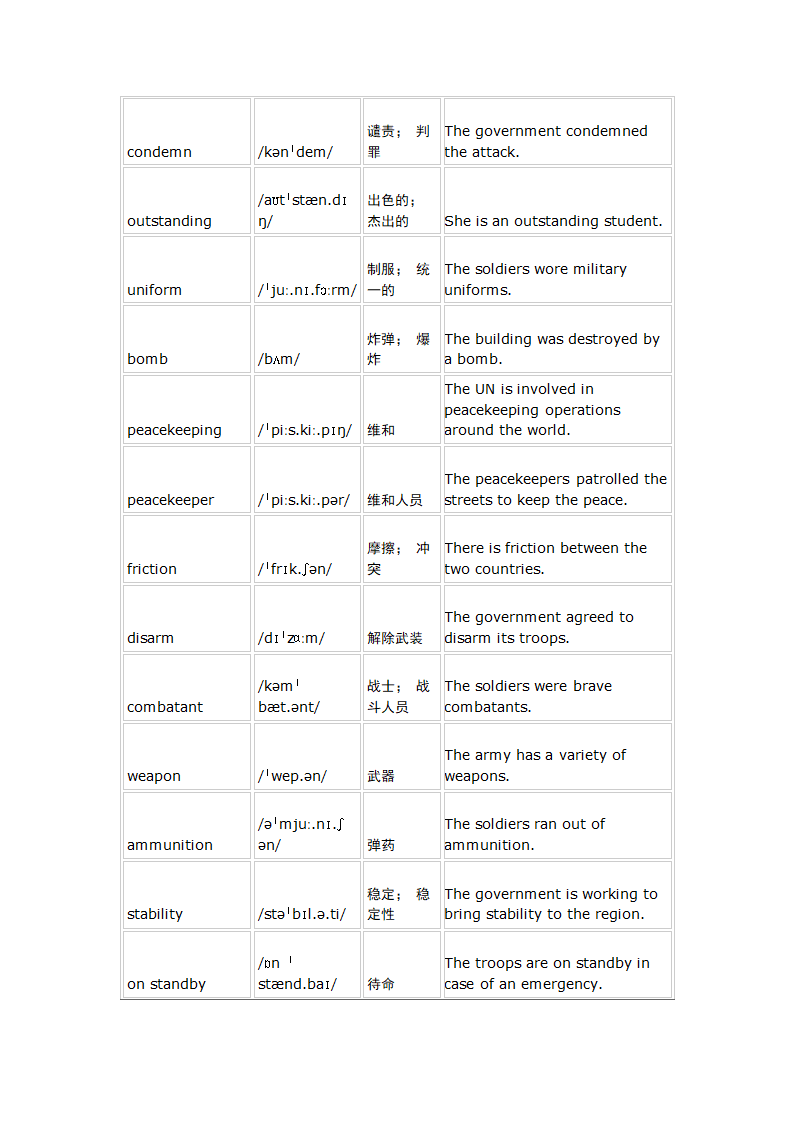 2024届高三英语外研版（2019）选择性必修第三册Unit 3 War and peace 一轮复习单词复测练习（含答案）.doc第3页