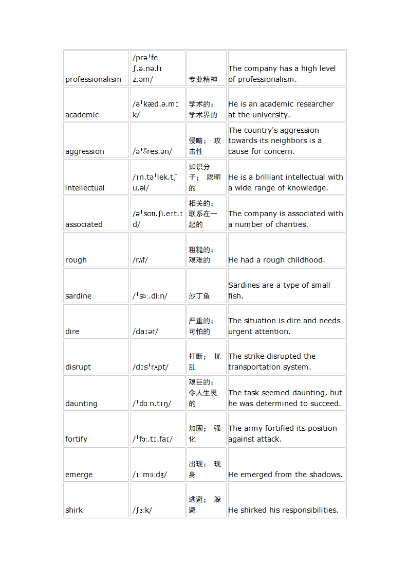 2024届高三英语外研版（2019）选择性必修第三册Unit 3 War and peace 一轮复习单词复测练习（含答案）.doc第4页