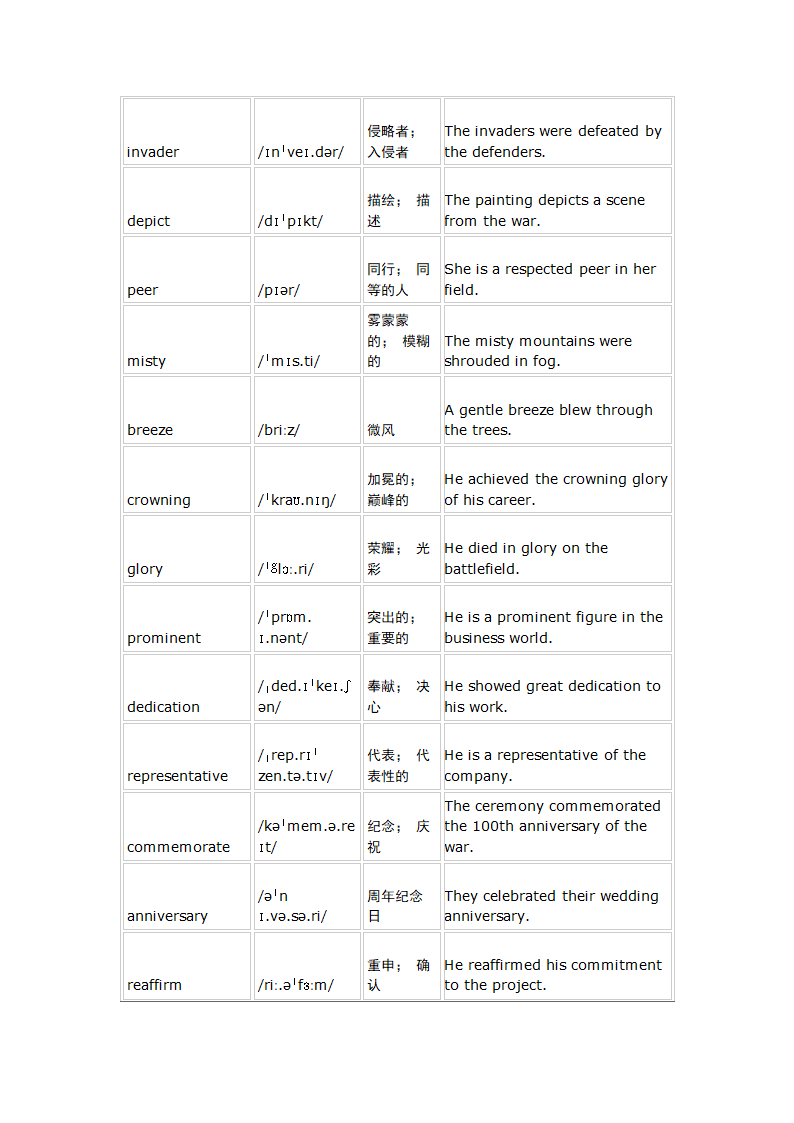 2024届高三英语外研版（2019）选择性必修第三册Unit 3 War and peace 一轮复习单词复测练习（含答案）.doc第5页