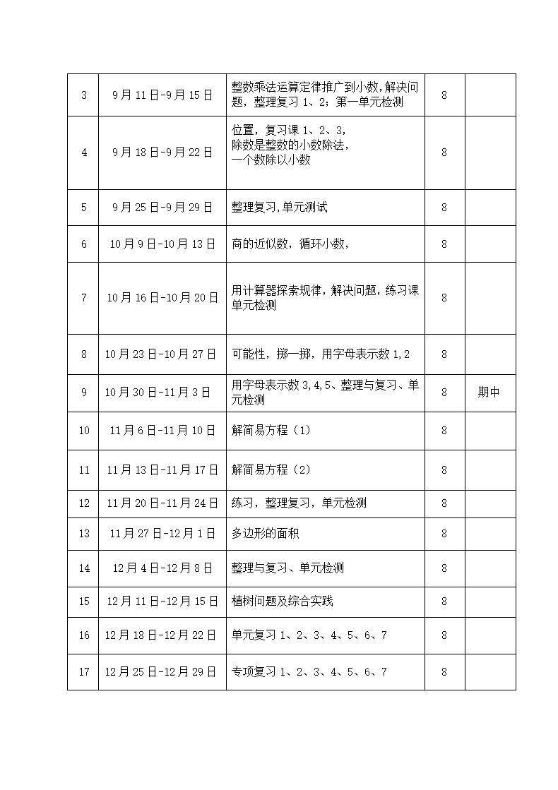 数学教学计划进度表.docx第3页