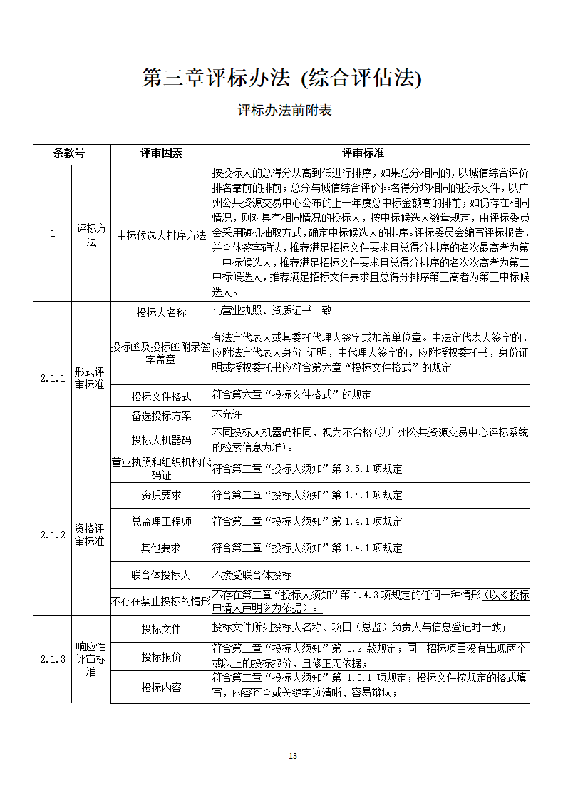 广州市海珠区前航道阅江路碧道示范段工程监理招标文件.doc第13页