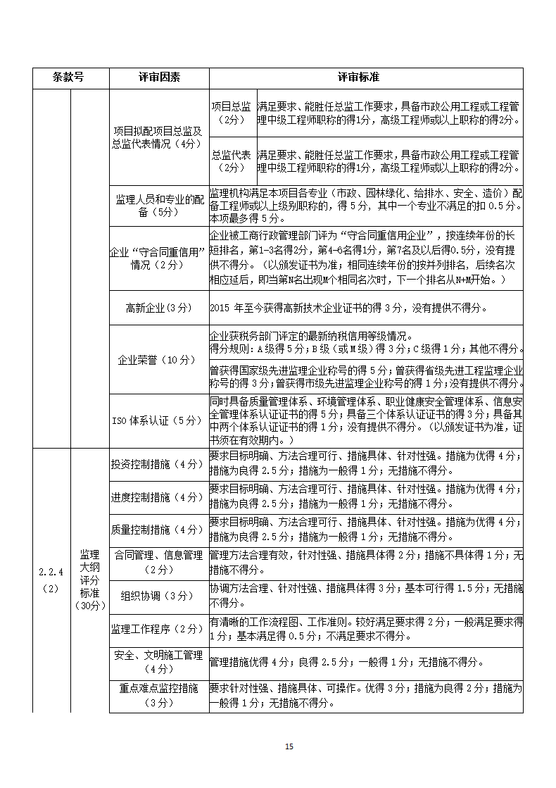 广州市海珠区前航道阅江路碧道示范段工程监理招标文件.doc第15页