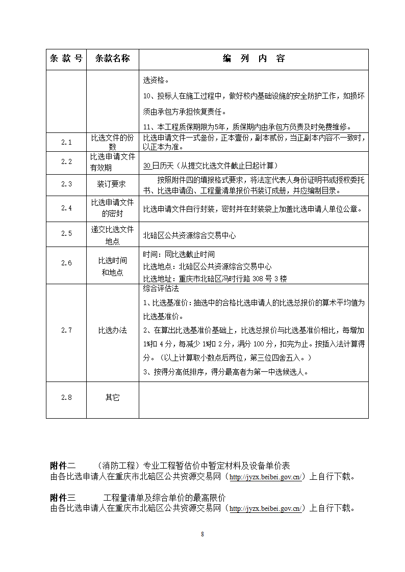 人防工程消防及电力改造工程竞争性比选文件.doc第8页