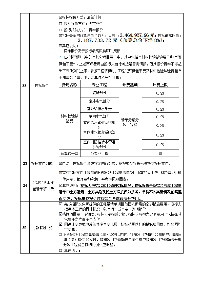 中学体育馆装饰工程招标文件.doc第6页