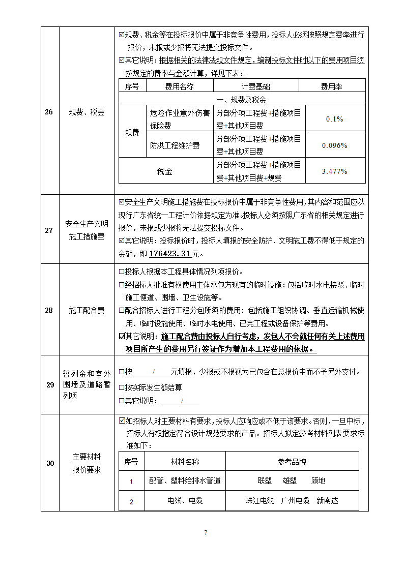 中学体育馆装饰工程招标文件.doc第7页