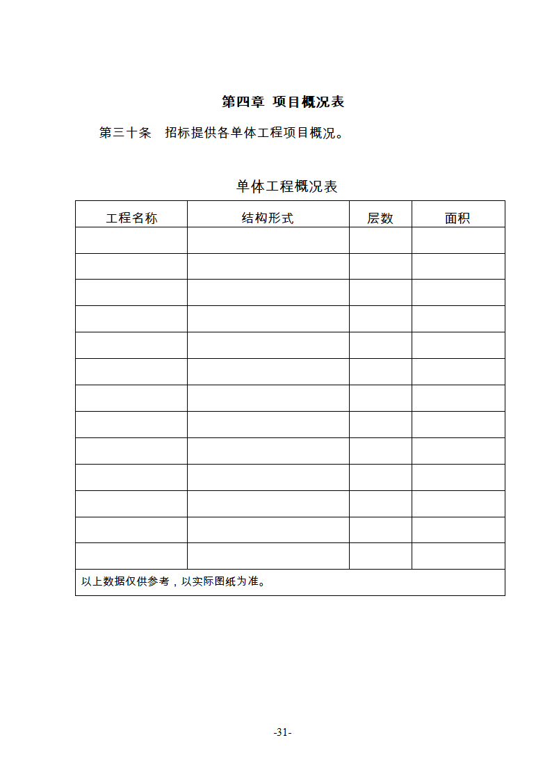 淮南市新庄孜截洪沟和平村段改造工程监理邀请招标文件.doc第32页