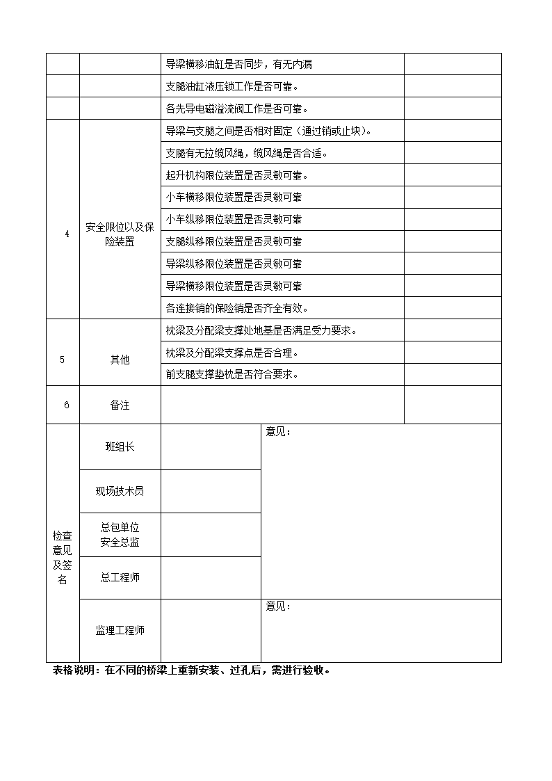 桥梁验收表（监理单位标准11项）.doc第11页