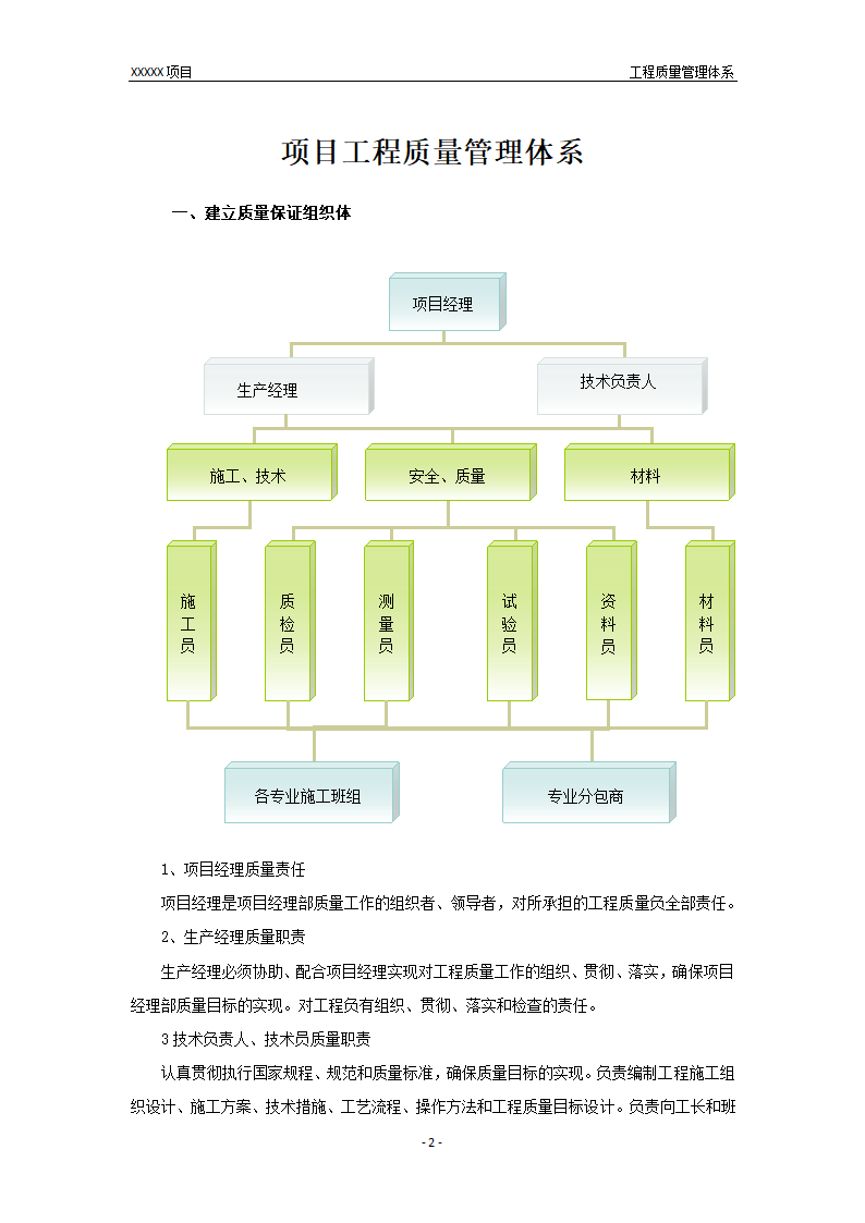 项目工程质量管理体系.docx第4页