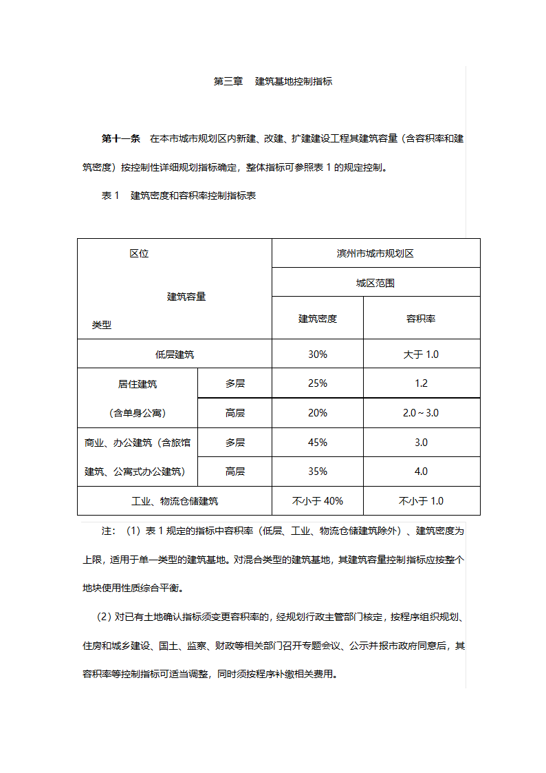 滨州市城市规划管理技术规定草案.docx第3页