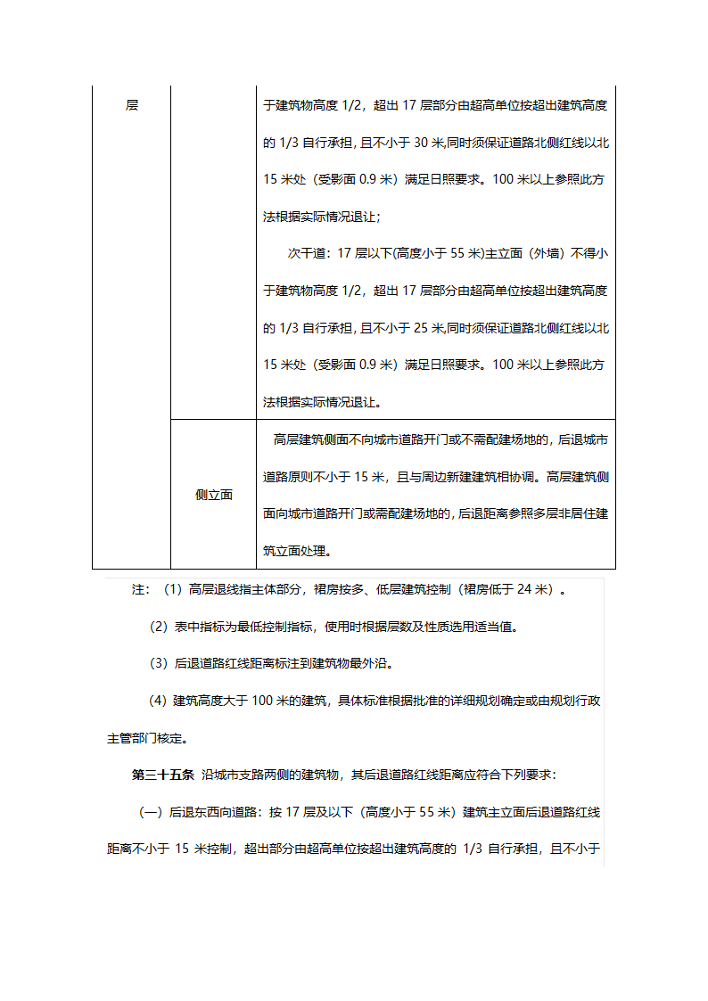 滨州市城市规划管理技术规定草案.docx第12页