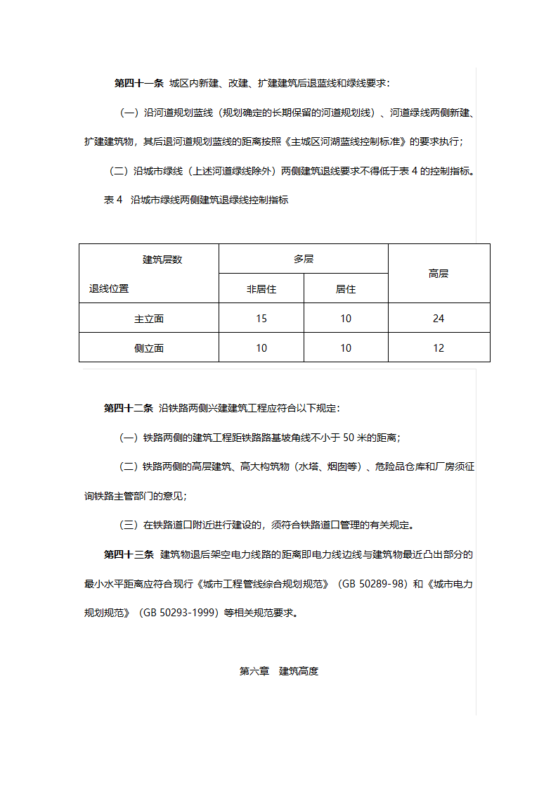 滨州市城市规划管理技术规定草案.docx第14页