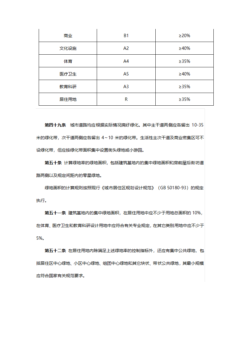 滨州市城市规划管理技术规定草案.docx第16页