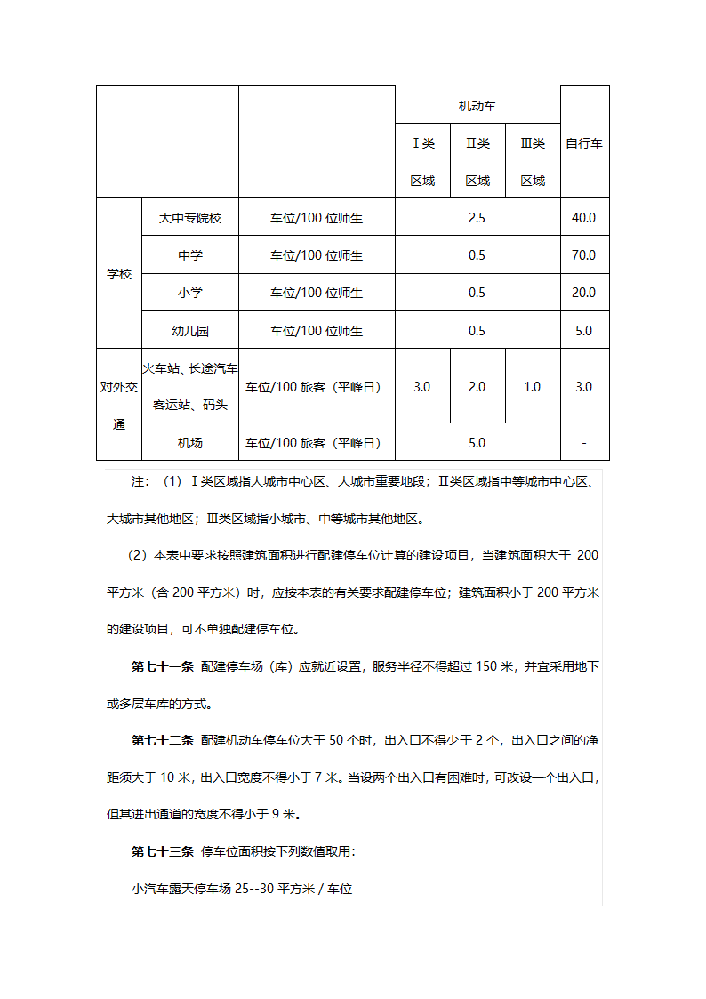 滨州市城市规划管理技术规定草案.docx第23页