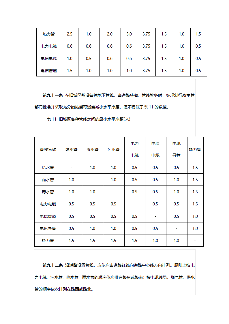 滨州市城市规划管理技术规定草案.docx第31页