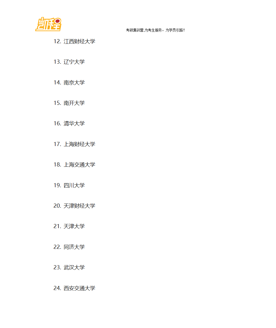 会计学考研难度排名第2页