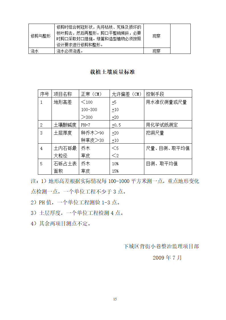 杭州市下城区背街小巷整治工程监理细则.doc第15页